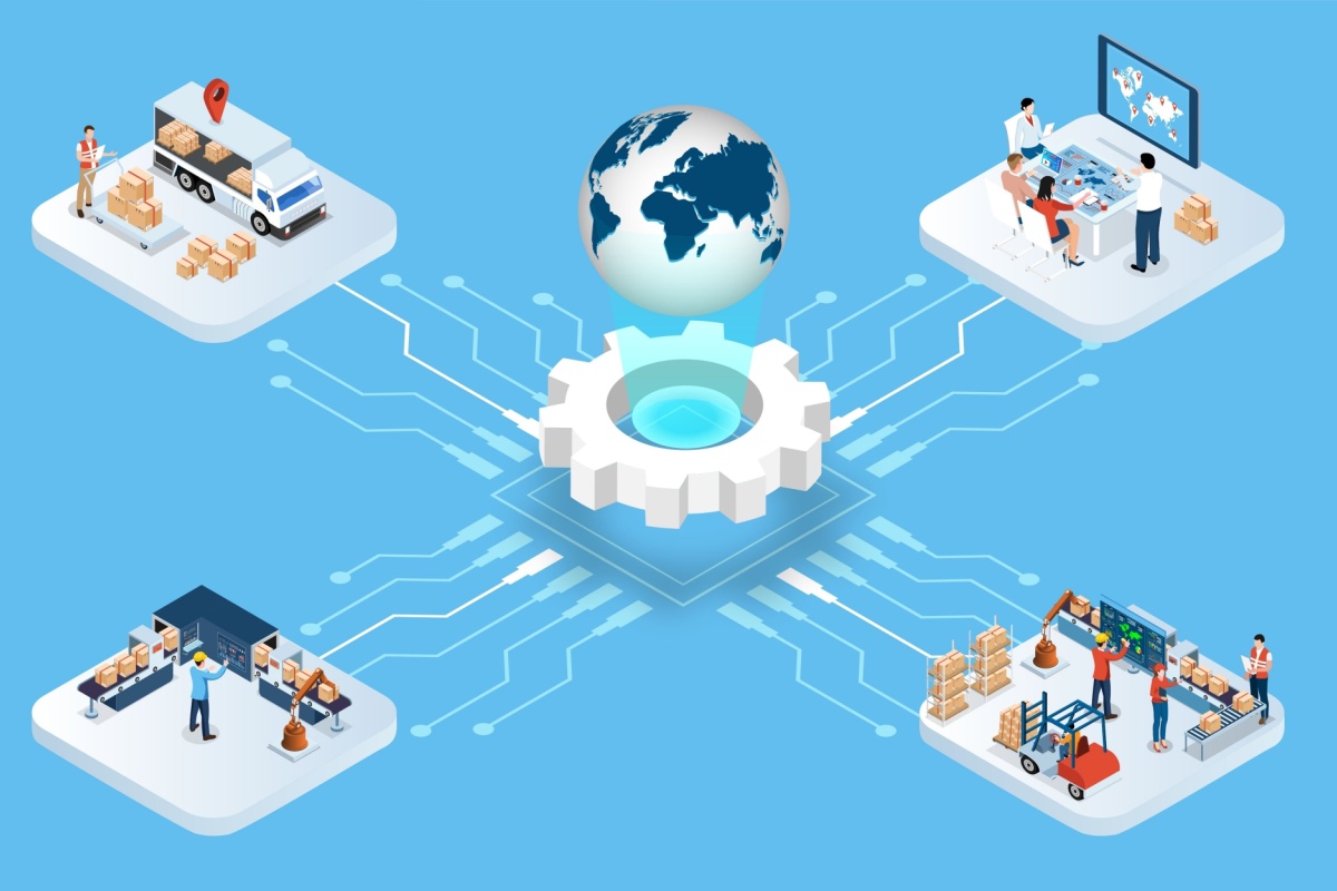 concept de supply chain management